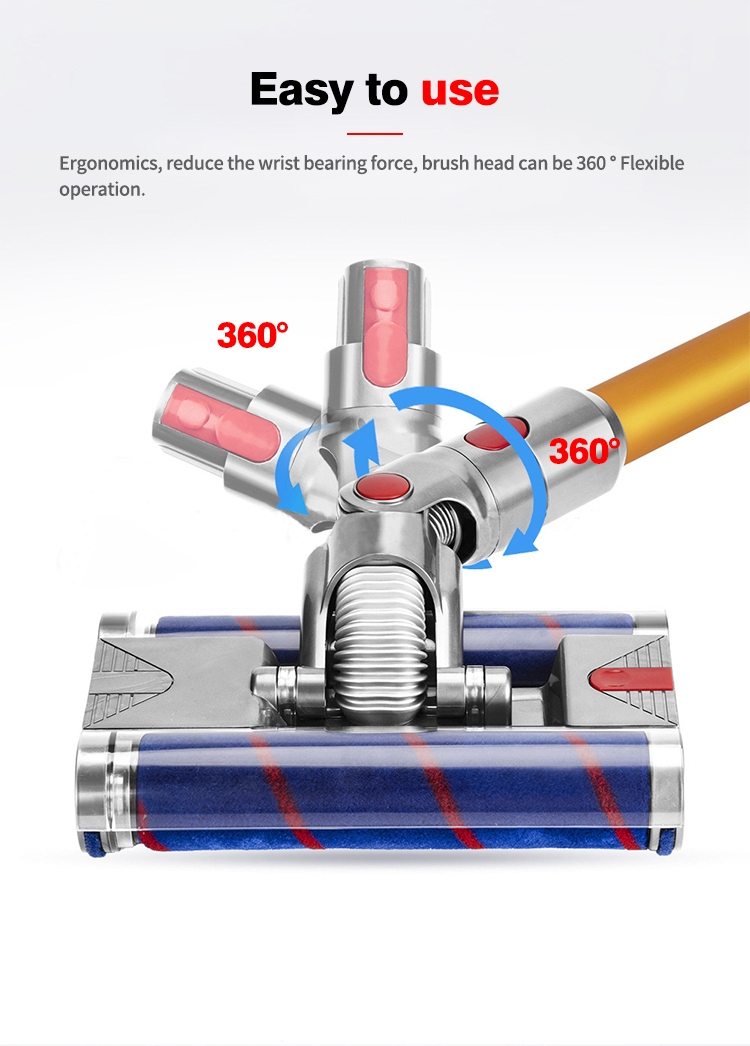 Double Roller Brush for Dysons V7 V8 V10 V11 Vacuum Cleaners - Image 5